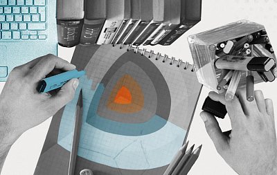 Главные сложности руководителей в управлении персоналом: исследование РШУ